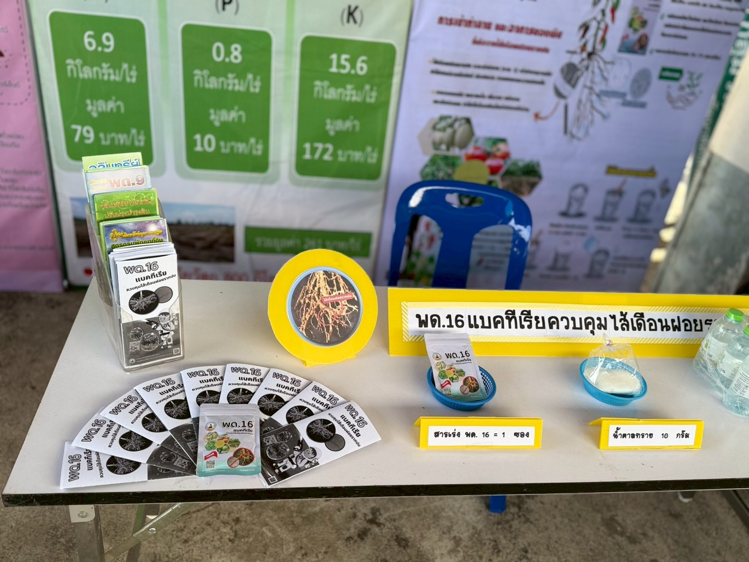 title - วันพฤหัสบดีที่ 18 ธันวาคม 2568 เวลา 08.30 น. นายวิทูล ประดิษฐบุญ ปฏิรูปที่ดินจังหวัดปราจีนบุรี เข้าร่วมงาน “วันดินโลก” ประจำปี 2568